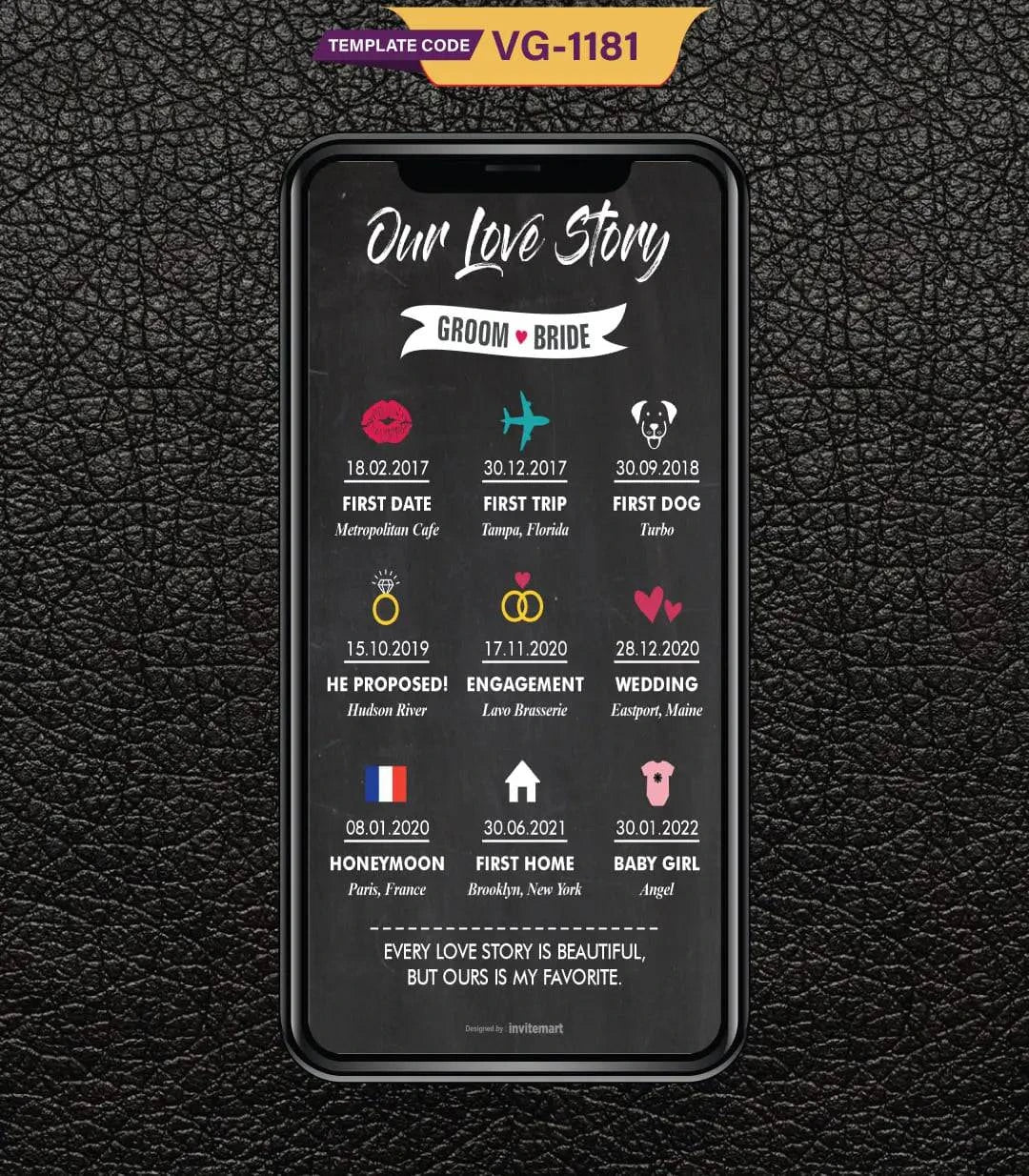 Creative Journey of Love Story Card