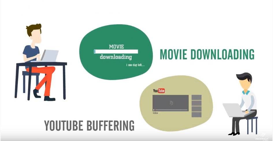 Explainer Video Company