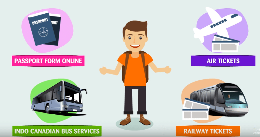 Explainer Video Template