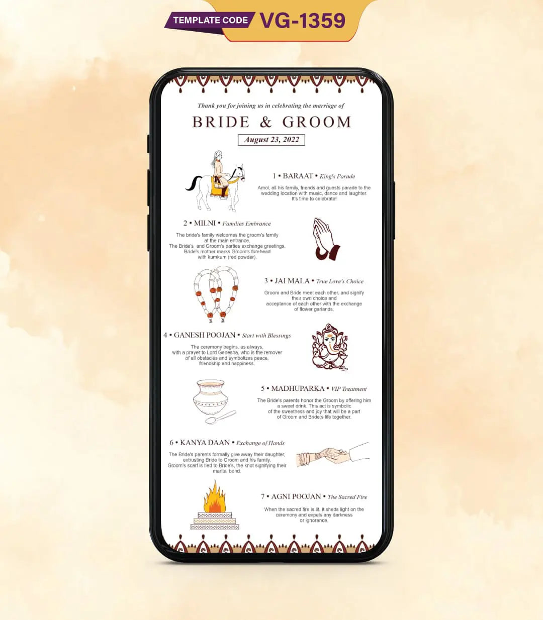 Hindu Wedding Invitation Templates