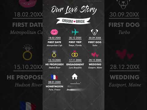 Creative Journey of Love Story Video